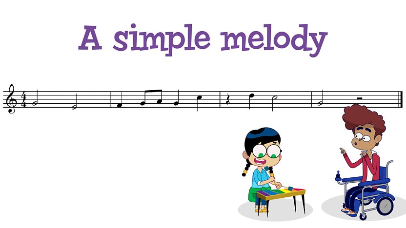 What is Melody! Grade 1 CBC Notes in Kenya -Creative Arts Grade 1 Notes in Kenya