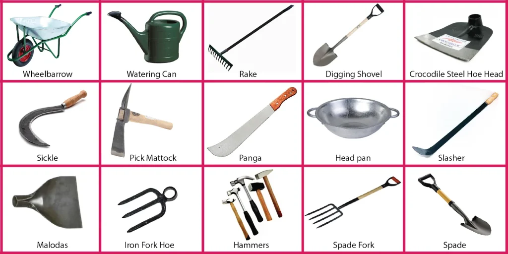 Care and Maintenance of Simple Tool