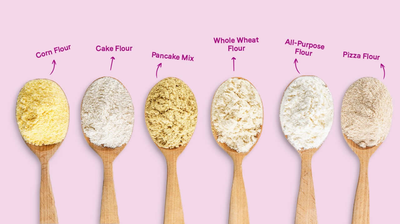 CBC Grade 8 Notes in Kenya-Types of flour mixture used in food production